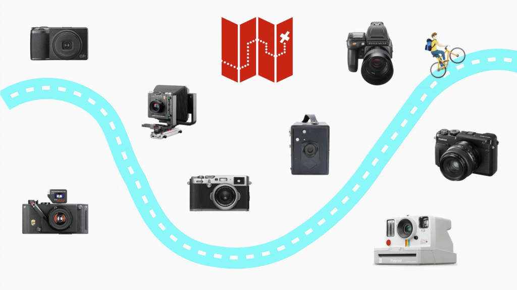 How Photographic Cameras Work, a link to the course introduction